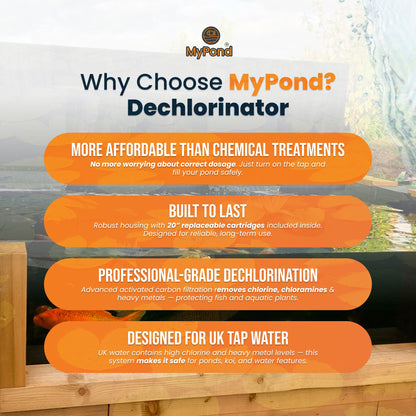 MyPond 20" 3 Stage HMA Tap Water Koi Pond Dechlorinator