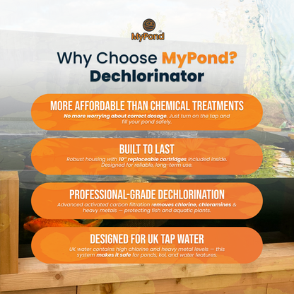 MyPond 10" 3 Stage HMA Tap Water Koi Pond Dechlorinator