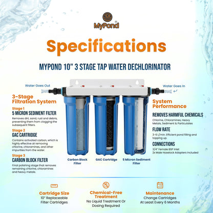 MyPond 10" 3 Stage HMA Tap Water Koi Pond Dechlorinator