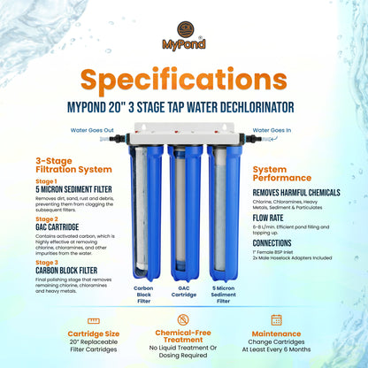 MyPond 20" 3 Stage HMA Tap Water Koi Pond Dechlorinator